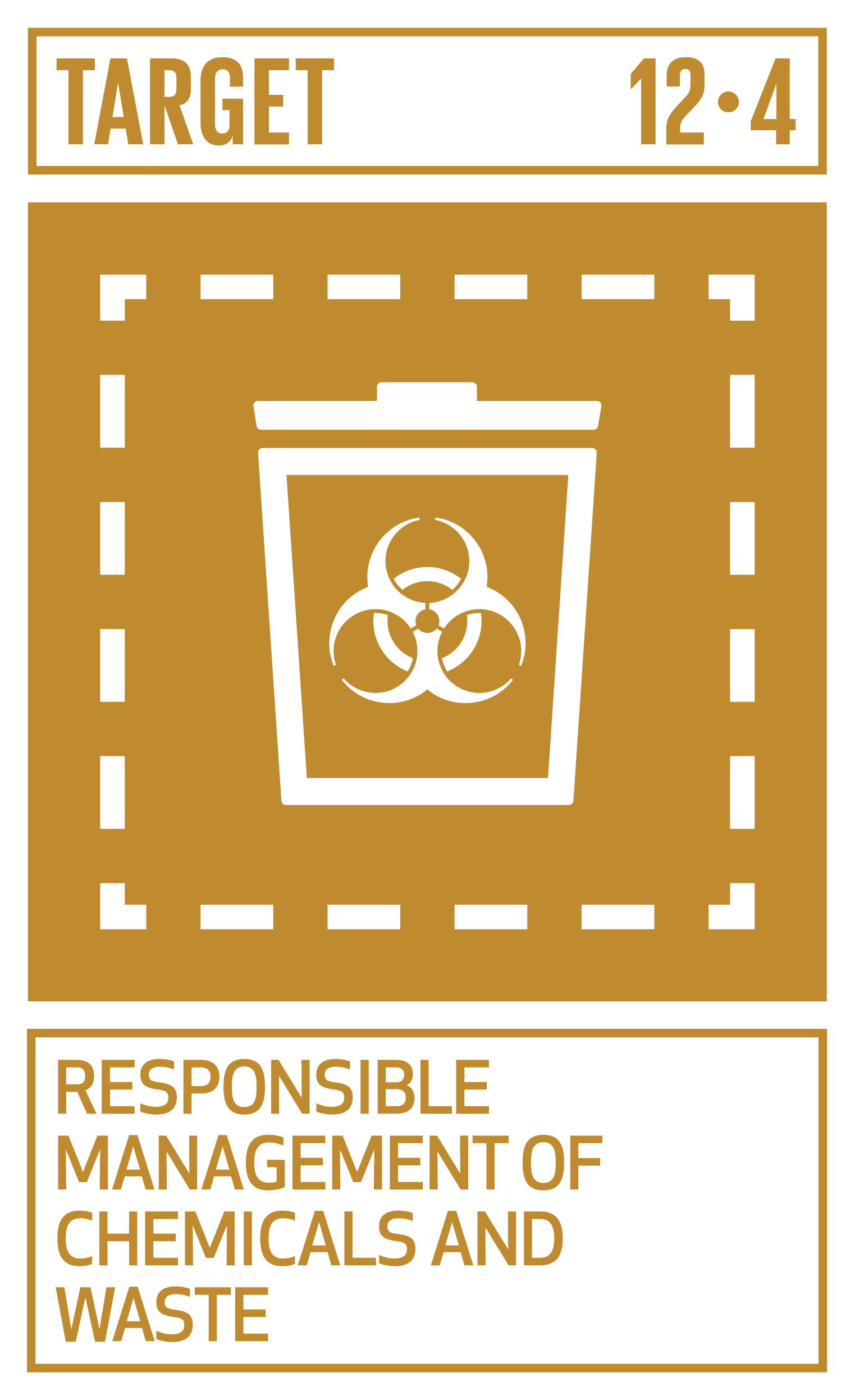Responsible Management of Chemicals and Waste