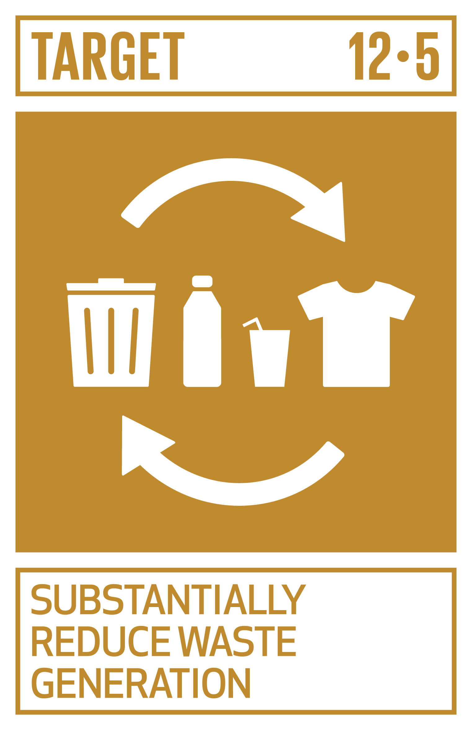 Substantially Reduce Waste Generation