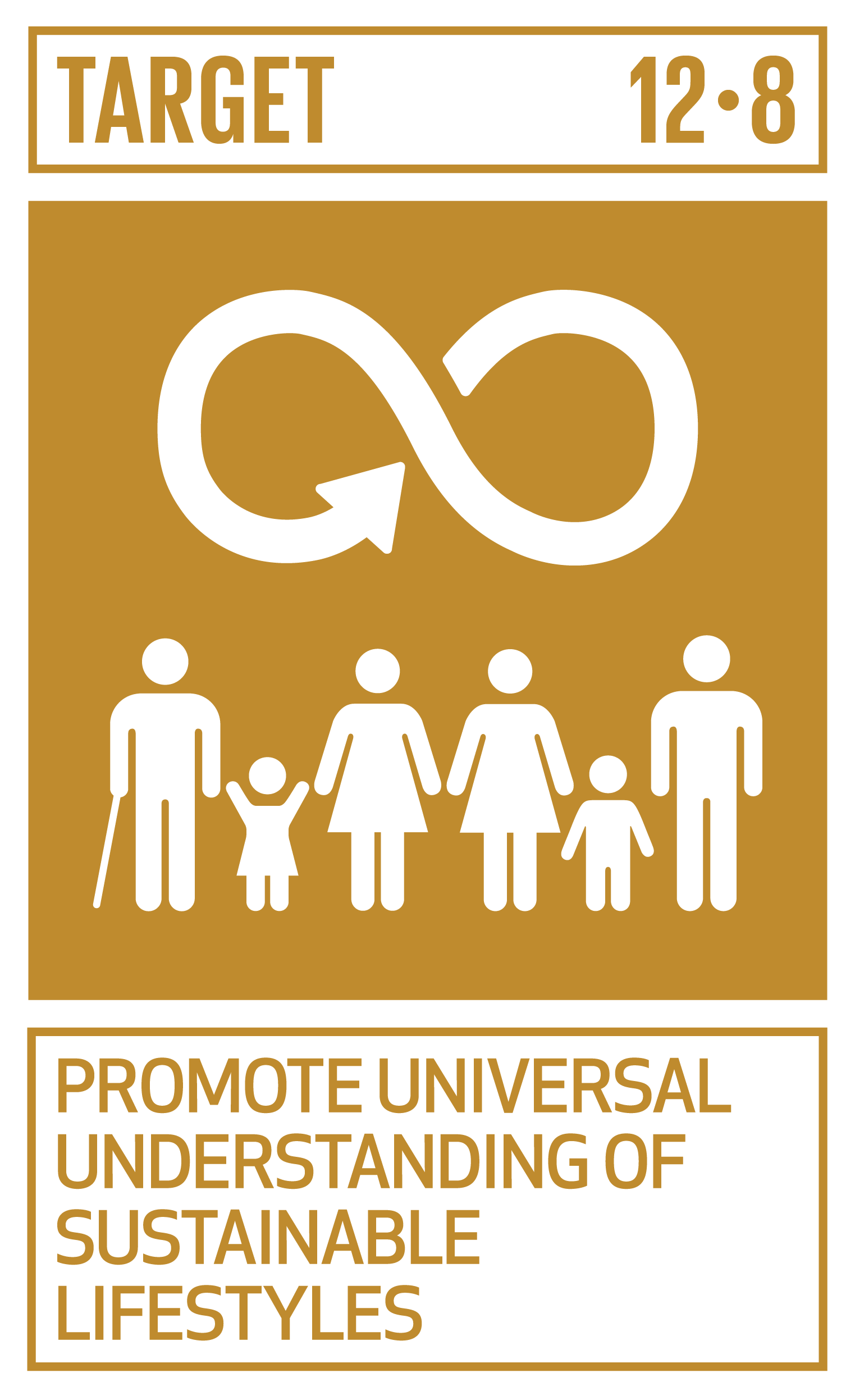 Promote Universal Understanding of Sustainable Lifestyles