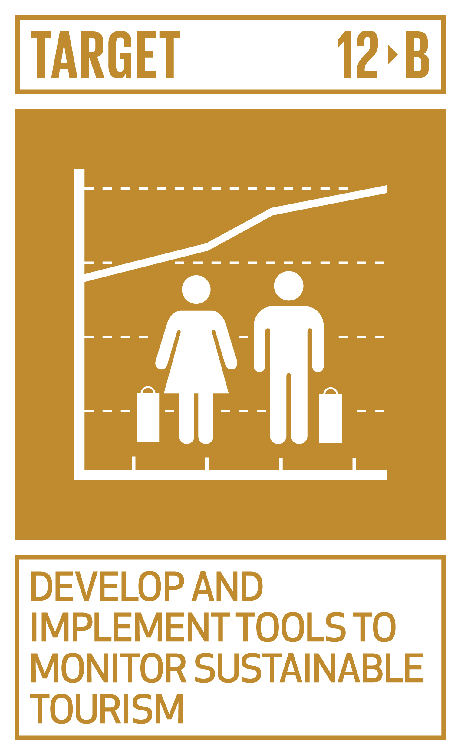 Develop and Implement Tools to Monitor Sustainable Tourism